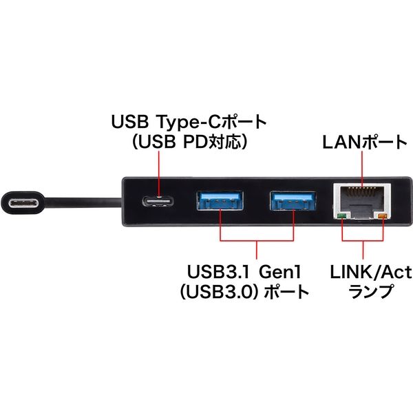 エレコム USBハブ U2H-TZ325BGY EC USB2.0 Aポート×3 機能主義 直挿し