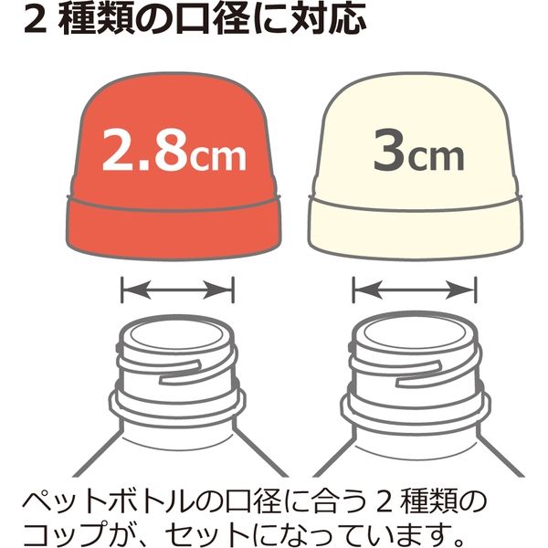 リッチェル おでかけランチくん ペットボトル用2段コップ ベルト付R　1セット×12セット（直送品）