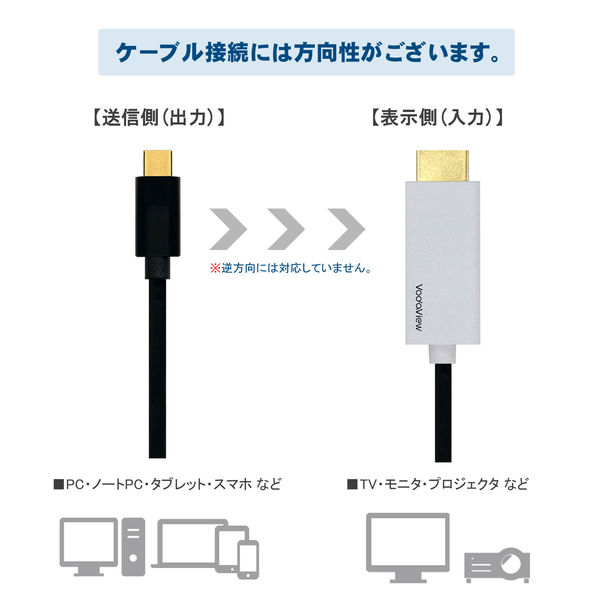 HDMIケーブル変換 5m Type-C[オス]-HDMI[オス] 4K/60Hz VV-UCHD050-UH