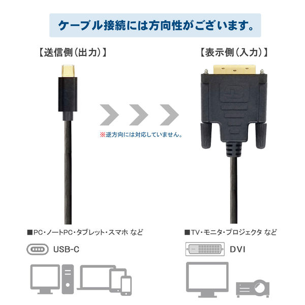 変換ケーブル 1.8m Type-C[オス]-DVI[オス] VV-UCDV018-B 1本 Vodaview