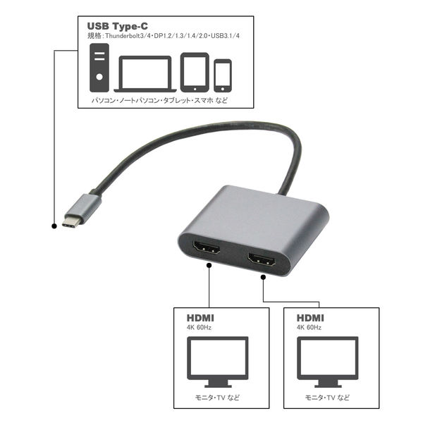 ディスプレイ分配器 3画面拡張機能 Type-C[オス]-HDMI[メス]×2 VV