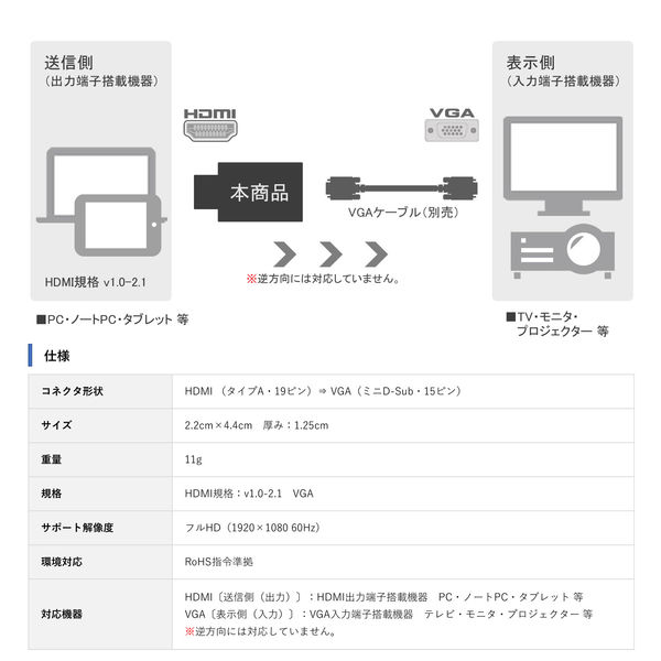 HDMI-VGA 変換アダプター HDMI[オス]-VGA[メス] VV-HDAVGA-B-DO 1個