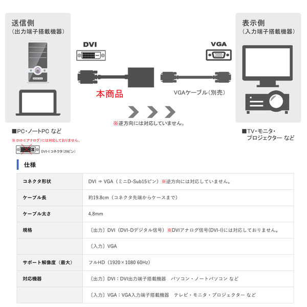 Vodaview DVI-VGA 変換アダプター DVIオス-VGAメス VV-DVIVGA-DO 1個