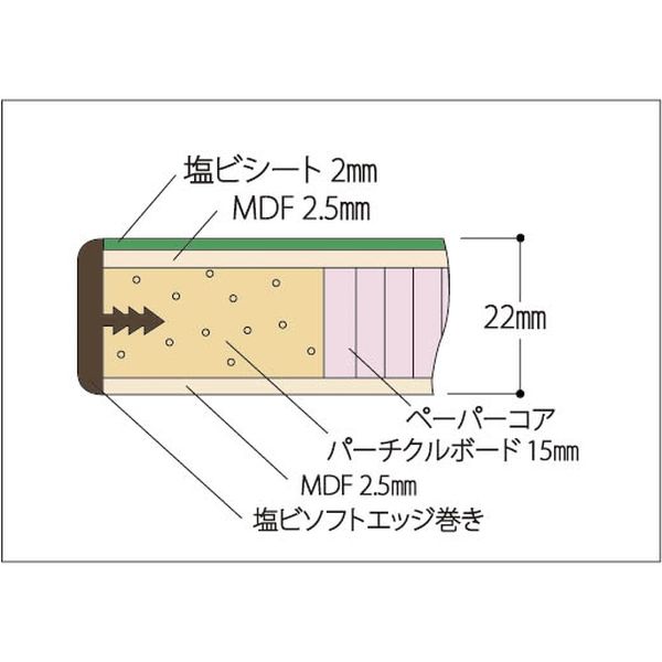 車上渡し】山金工業 ワークテーブル 折りタタミ 耐荷重200kg 塩