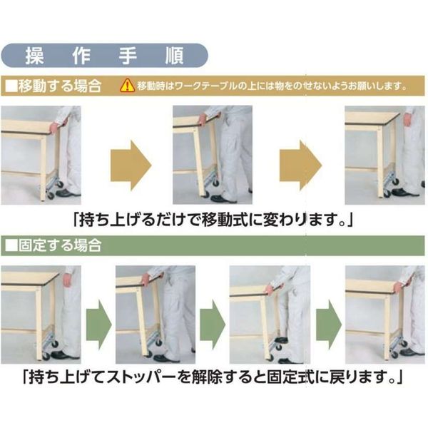 車上渡し】山金工業 ワークテーブル 耐荷重300kg ワンタッチ移動式