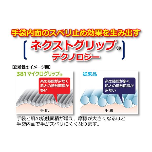 ニトリル背抜き手袋】 ショーワグローブ マイクログリップ No
