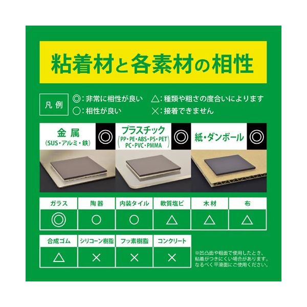 マグネット強粘着マグネットシート大 MSWFPK-2030 1枚 - アスクル マグネット強粘着マグネットシート大 MSWFPK-2030 1枚 - アスクル