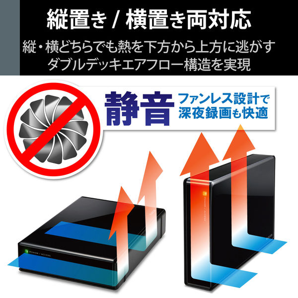 HDD 外付け SeeQVault USB3.2(Gen1) 6TB ブラック ELD-QEN2060UBK