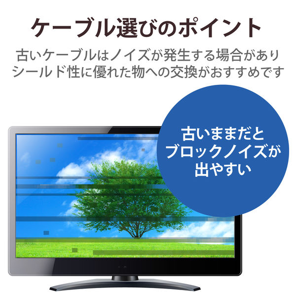 テレビ接続用同軸ケーブル 8m 両端ネジ式F形 金メッキプラグ 75Ω
