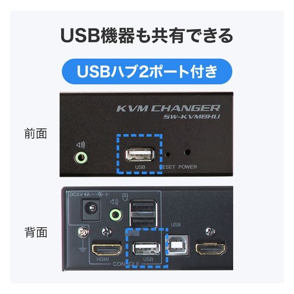 サンワサプライ HDMI対応パソコン自動切替器(8:1) SW-KVM8HU 1個（直送