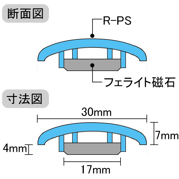 コクヨ カラーマグネット 直径30mm 5個入 黄 マク-30NY 1セット（50個