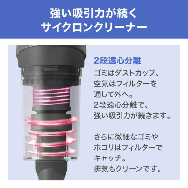 アイリスオーヤマ サイクロンスティッククリーナー AC式 ノーマルヘッド コード式掃除機 ホワイト SCA-110-W １台