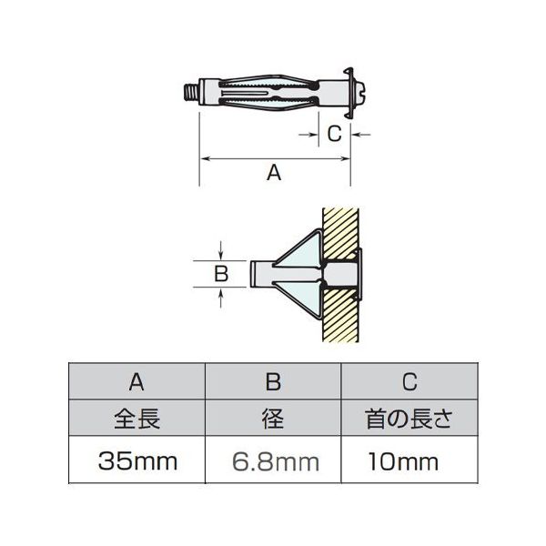 エスコ M5/3-20mmボードアンカー 25本 EA947B-2値下げしました EA947B-2｜M5/3-20mm ボードアンカー(25本)のページ -