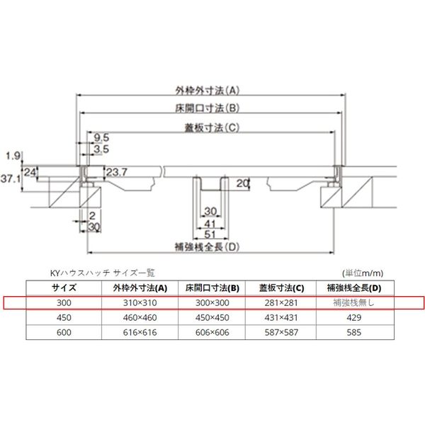 【新品】水上 床点検口 KYハウスハッチ ブロンズ 床開口寸法：606×606mm B600KY [5台入] 水上 一般床点検口 KYハウスハッチ NW300KY ニューホワイト 0837