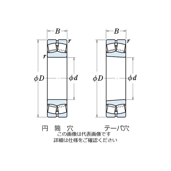 日本精工 自動調心ころ軸受 23220C 1個（直送品） - アスクル