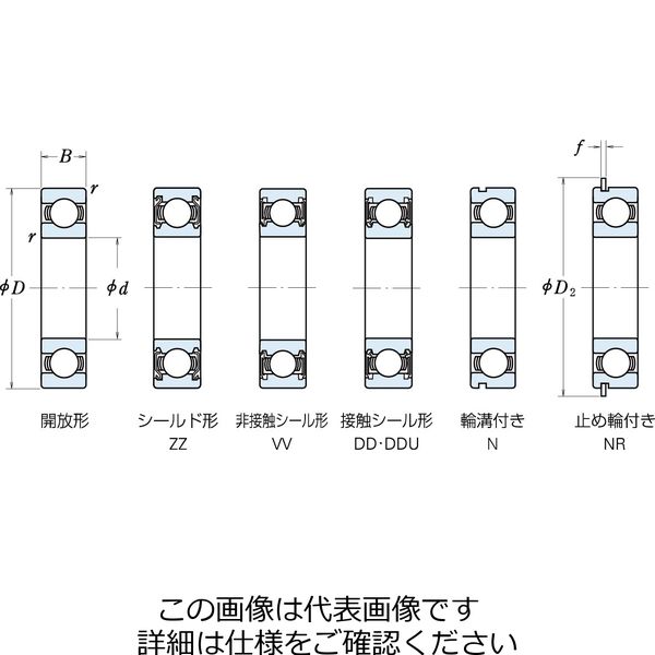 日本精工（NSK） 単列深溝玉軸受 6316VV 1個（直送品） - アスクル