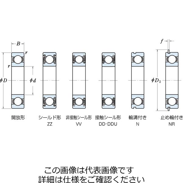 日本精工 単列深溝玉軸受 6838VV 1個（直送品） - アスクル