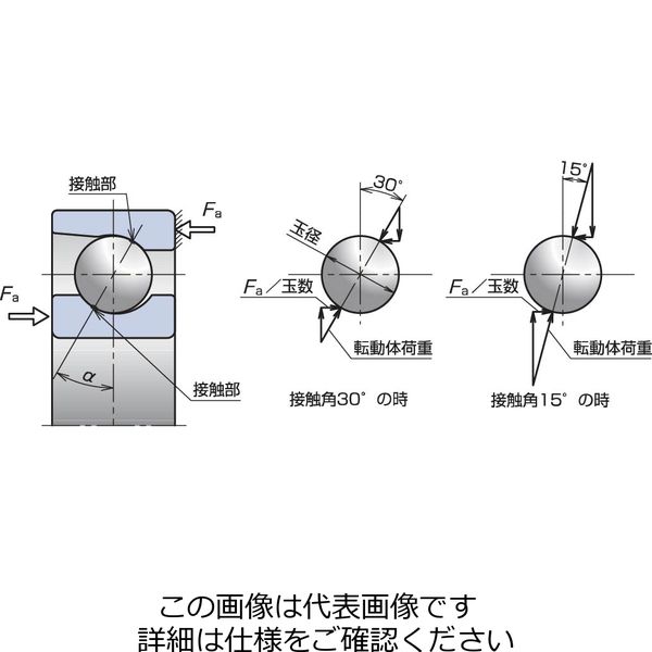 日本精工 高精度アンギュラ玉軸受(万能組合せ・単体タイプ