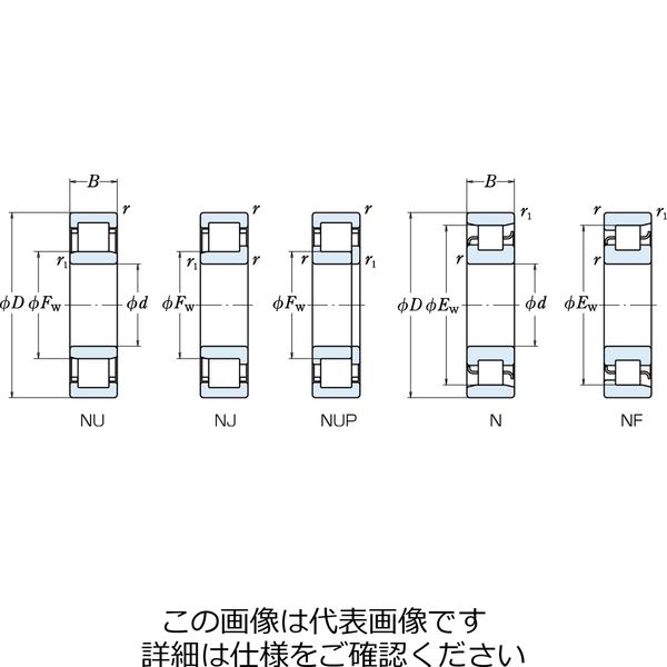 日本精工（NSK） 単列円筒ころ軸受 NJ321EM 1個（直送品） - アスクル