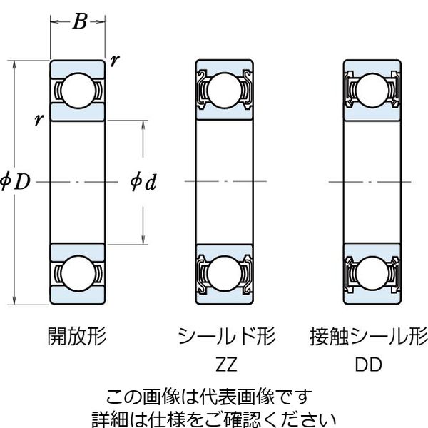 pg5+ステンレス軸 ステンレスベアリング ステンシール KSK(仲井軸受製作所) 特殊