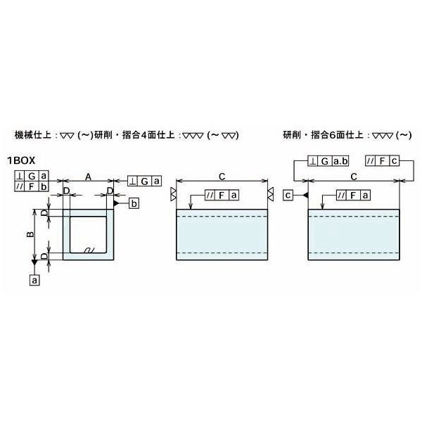 ナベヤ（NABEYA） ボックスパラレル BP133PG 1個（直送品） - アスクル