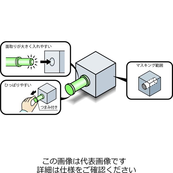 岩田製作所 円柱プラグA GGM06 1ケース(500個)（直送品） - アスクル