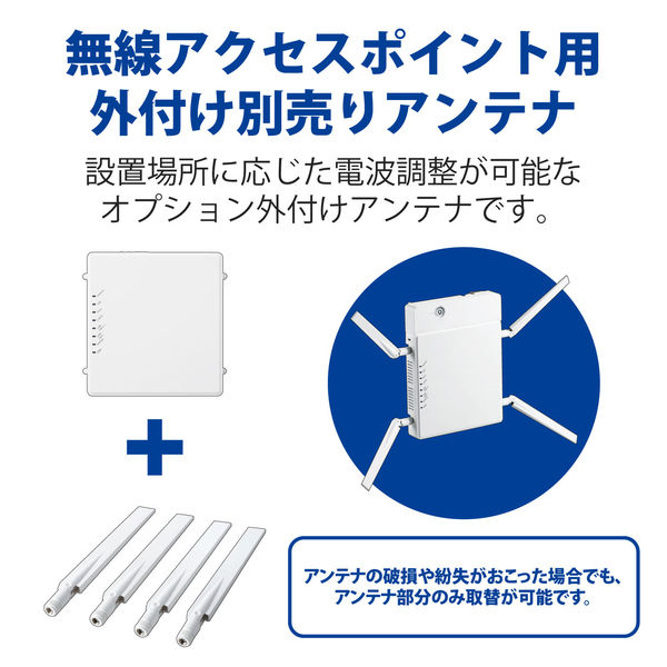 無線アクセスポイント専用 外付け別売りアンテナ WAB-M1775-PS 無線アクセスポイント専用 外付け別売りアンテナ WAB-M1775-PS