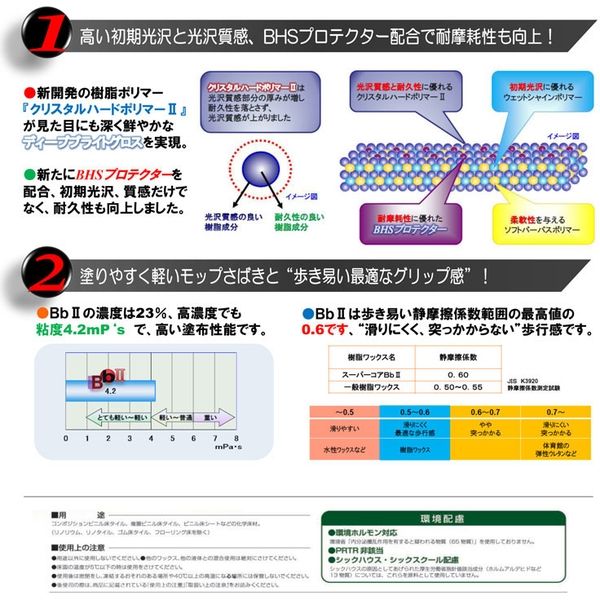 ペンギン 樹脂ワックス スーパーコアグロスマックス 18L ▽469-9815