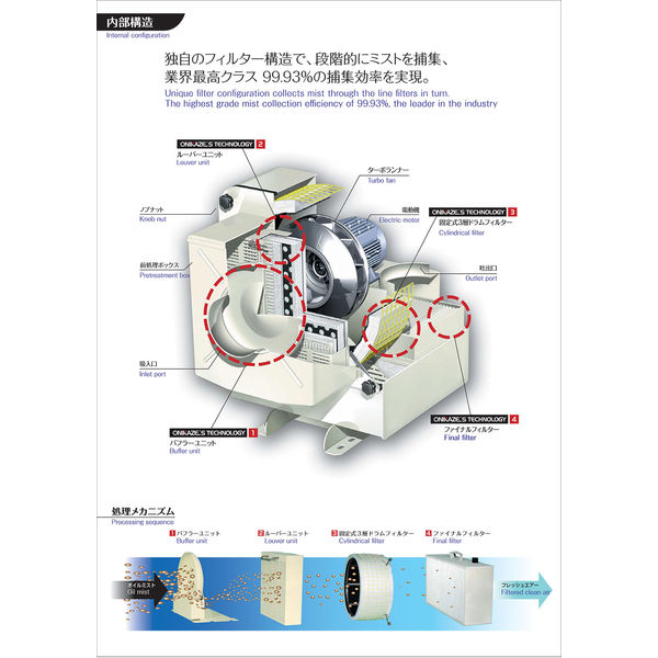 赤松電機製作所　前後部底マット　BS-220