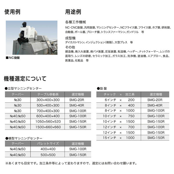赤松電機製作所 スマートミストマジック SMG-40R 1個（直送品