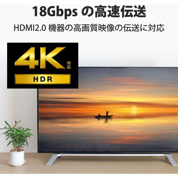 HDMIケーブル プレミアム 2m 4K対応 やわらか小型コネクタ 高画質