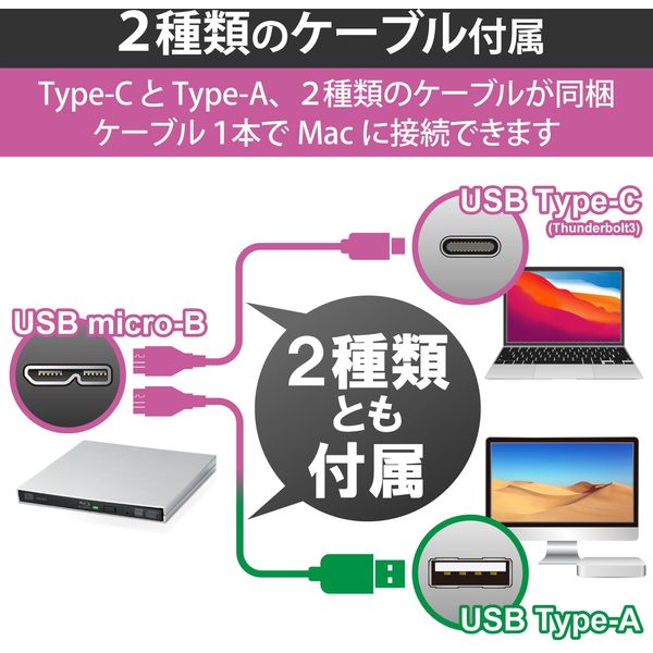 ポータブルブルーレイドライブ/for Mac/Type-Cモデル/USB 3.2(Gen1