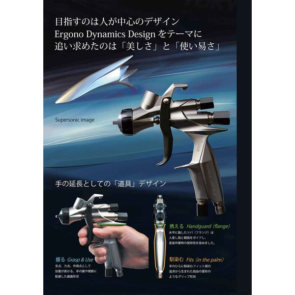 明治機械製作所 ハンドスプレーガン FINER-CORE-HVLP-15 1個（直送品） - アスクル