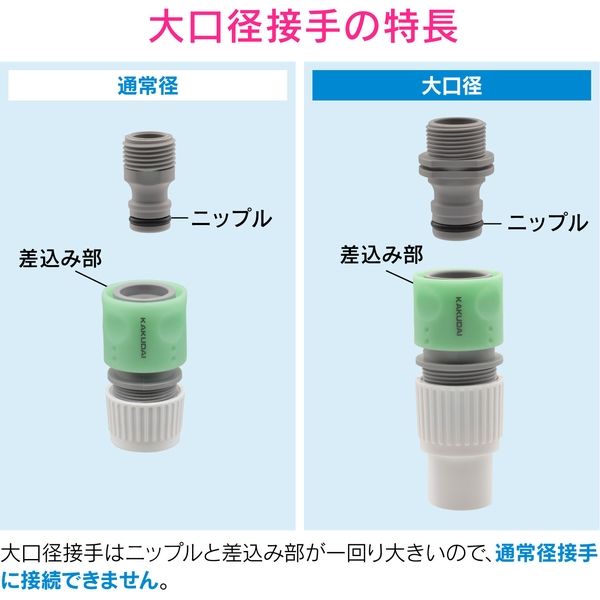 カクダイ 大口径ネジニップル 呼20 (内ネジ G3/4) ワンタッチ接続用 GA