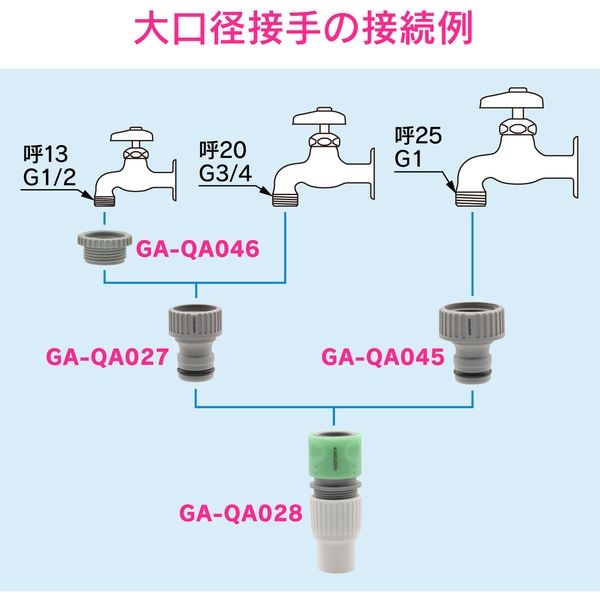 カクダイ ブッシング G1/2×G3/4 変換アダプター GA-QA046　1個（直送品）