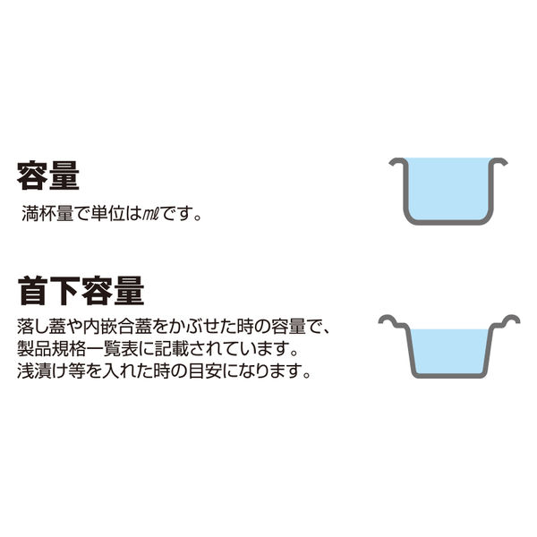 バイオカップ 60BL 004450801 1セット(50個×60袋 計3000個 バイオカップ 60BL 004450801 1セット(50個×60袋 計3000個