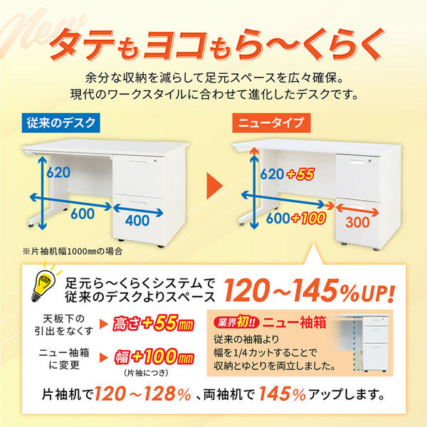 Netforce ナッツ 両袖机 2段×2段 幅1400mm ホワイト×ナチュラル LRD 