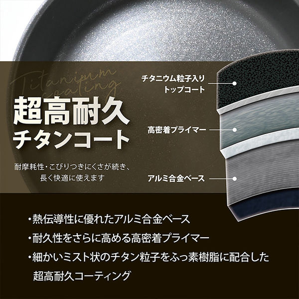 ランテル・メディエール TOKYO LM 両手鍋 ガラス蓋付き 22cm LN