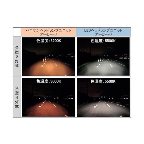 小糸製作所 小糸 LEDヘッドランプユニット 角型2灯式 12V/24V車 小糸製作所 小糸 LEDヘッドランプユニット 角型2灯式 12V/24V車