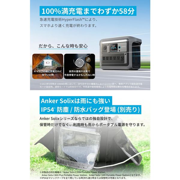 Anker Solix C1000 Portable Power Station B17615Z7 1個 - アスクル