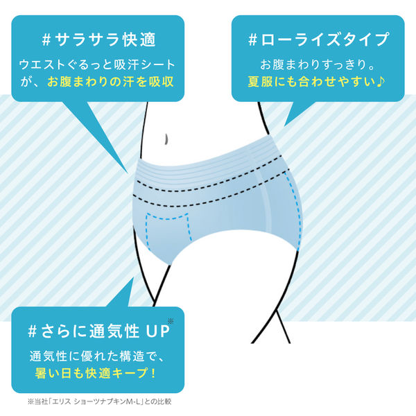 エリスショーツナプキンM〜L 2個入30パック　まとめ売り Amazon.co.jp: エリス ショーツ M~Lサイズ 昼・夜 長時間用
