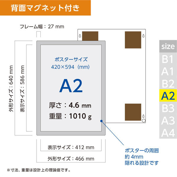 軒先渡し】ストア・エキスプレス 壁面用ポスターパネル ポスター
