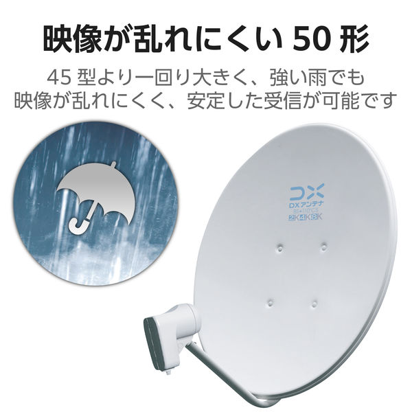 60Cm形BS・110度CSアンテナ(右旋円偏波対応) | 製品情報 | DX