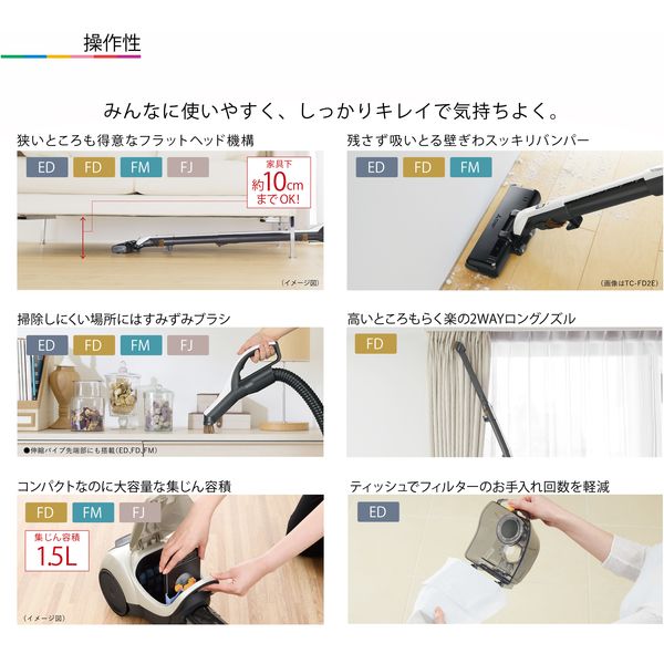 三菱電機 紙パック式掃除機 TC-FJ2E-W 1台 - アスクル