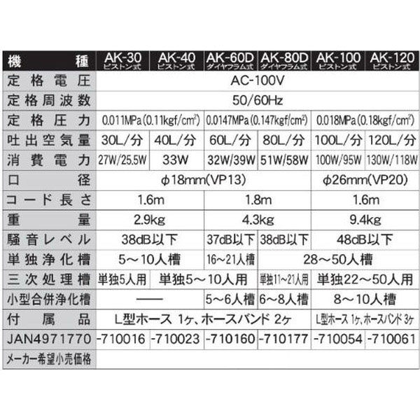 浄化槽ブロワー　株式会社工進　AK-30 浄化槽用エアーポンプ コーシンブロワポンプ AK-30(AK-30-AAA-0