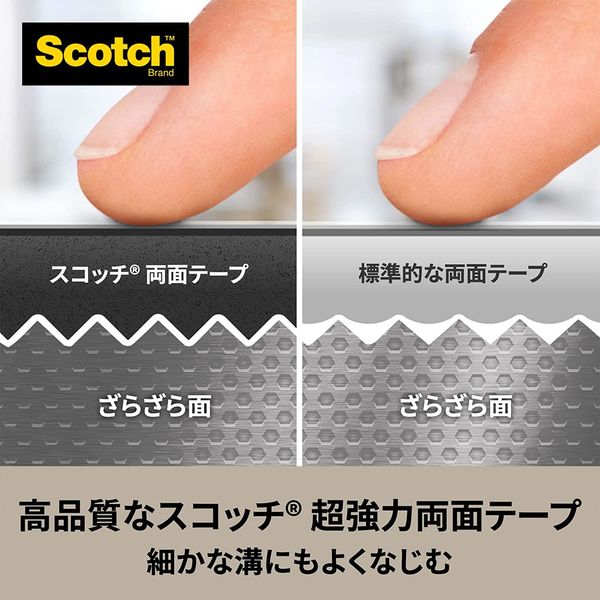 スリーエム(3M) スコッチ 超強力両面テープ 金属・一般材料用 幅19mm