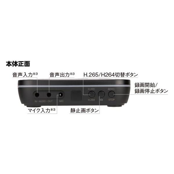 プロスペック ハイビジョンレコーダー HVE705 1台（直送品） - アスクル