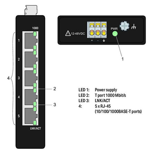 産業用ECOスイッチ(5ポート,1000Base-T) 852-1111 Wago 852-1111 | Industrial unmanaged ECO switch, 5-Port
