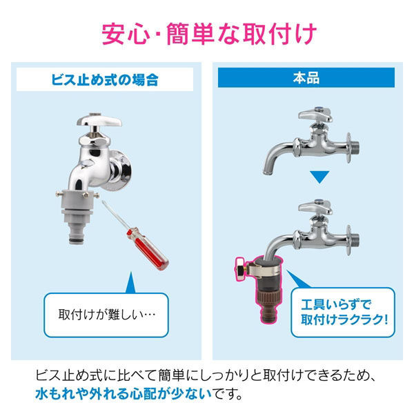 カクダイ ワンタッチジョイントセット GA-QA075 1セット（直送品