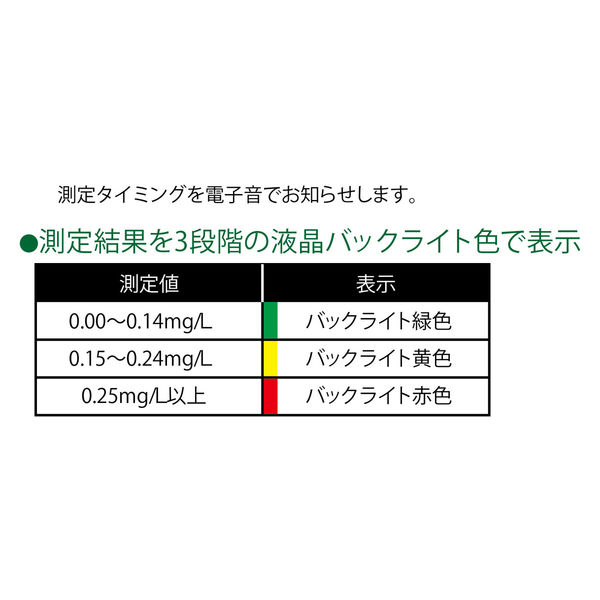 アルコールと健康 : ハンドブック(アルコール健康医学協会編集